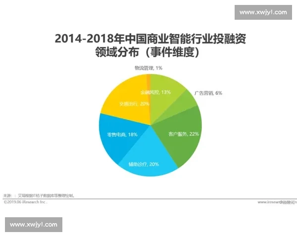 基于能量储备与高效利用的智能系统优化研究与应用探索