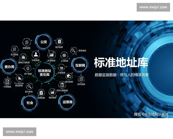 数据驱动视角下的企业运营复盘与决策优化分析研究