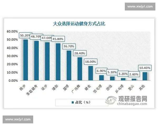 竞技体育发展趋势与挑战分析：技术创新与运动员心理素质的双重突破