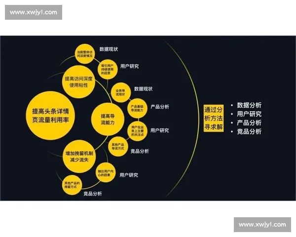 以实战为核心的全面战术能力提升与应用策略研究