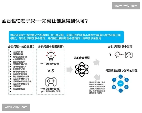从战术演变与数据模型视角深度解析现代体育竞技表现与胜负规律