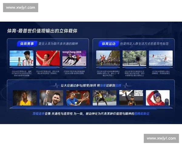 体育营销创新策略与品牌价值提升的全方位实践研究
