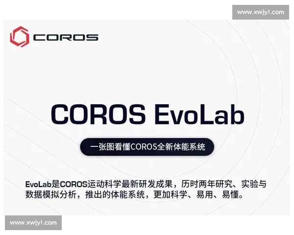 以运动训练负荷管理为核心的科学方法与实践探索