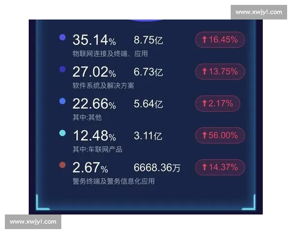企业业绩持续下滑引发管理层调整与战略转型的深度分析 企业业绩持续下滑引发管理层调整与战略转型的深度分析