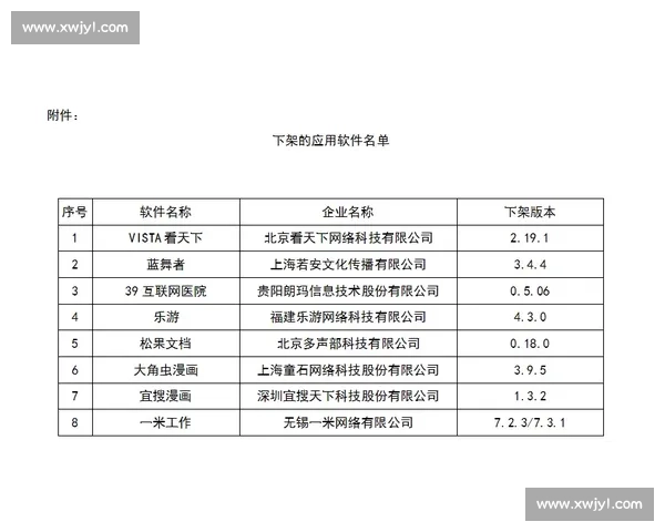 全球体育组织协作机制与赛事发展战略研究探索