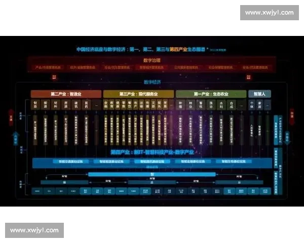 数字经济驱动下体育产业政策协同创新与区域高质量发展路径研究