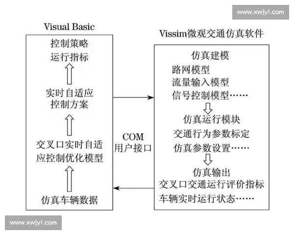 提升英雄操作的跑位意识与战场适应策略全解析